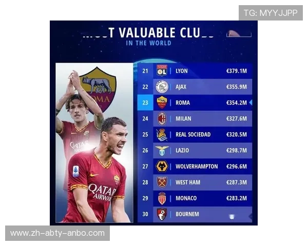 英超球队身价榜：各球队的市场价值与发展潜力